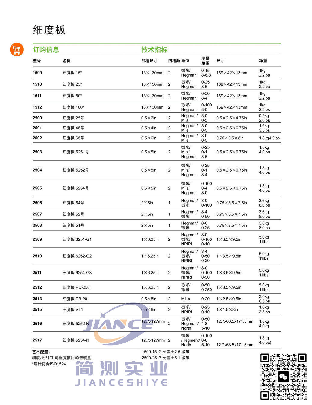 BYK PD-2517 细度板_BYK光泽度仪_BYK 4561_BYK 4563
